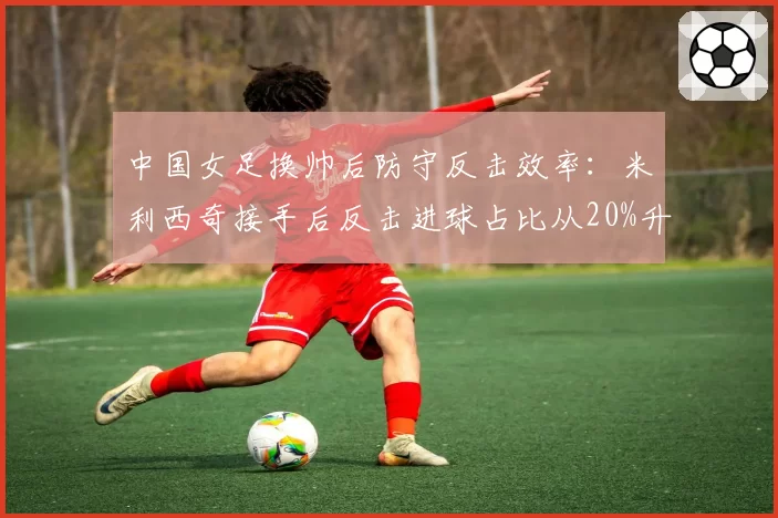 中国女足换帅后防守反击效率:米利西奇接手后反击进球占比从20%升至35%
